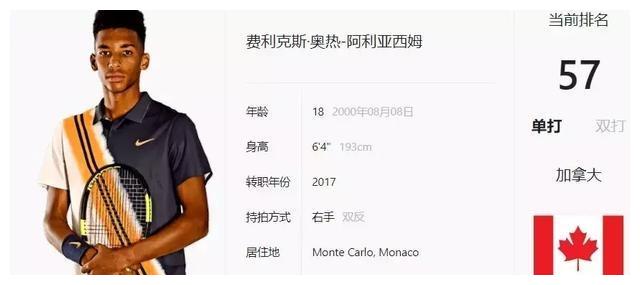 日后成长的 日后成长的