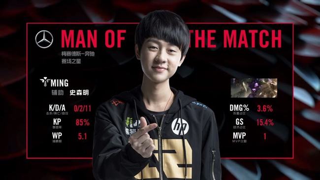 他依旧保持 他依旧保持